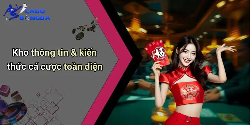 Giới thiệu