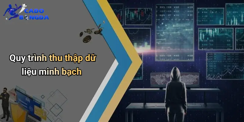 Chính Sách Bảo Mật