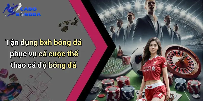 BXH Bóng Đá