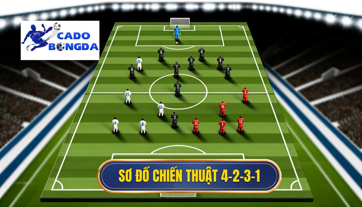 Tiền vệ tấn công trong sơ đồ 4-2-3-1: Phân tích toàn diện 1 Giới thiệu sơ đồ 4-2-3-1