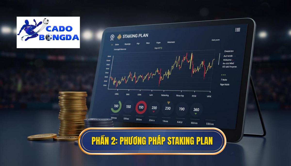 Phần 2_ Phương Pháp Đặt Cược Theo Đơn Vị (Staking Plan)
