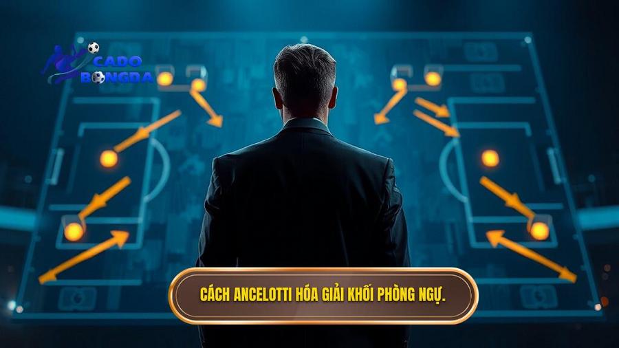 Chiến thuật Carlo Ancelotti: Nghệ thuật của sự linh hoạt và tư duy quản trị đỉnh cao 3 3. Cách Ancelotti hóa giải khối phòng ngự.