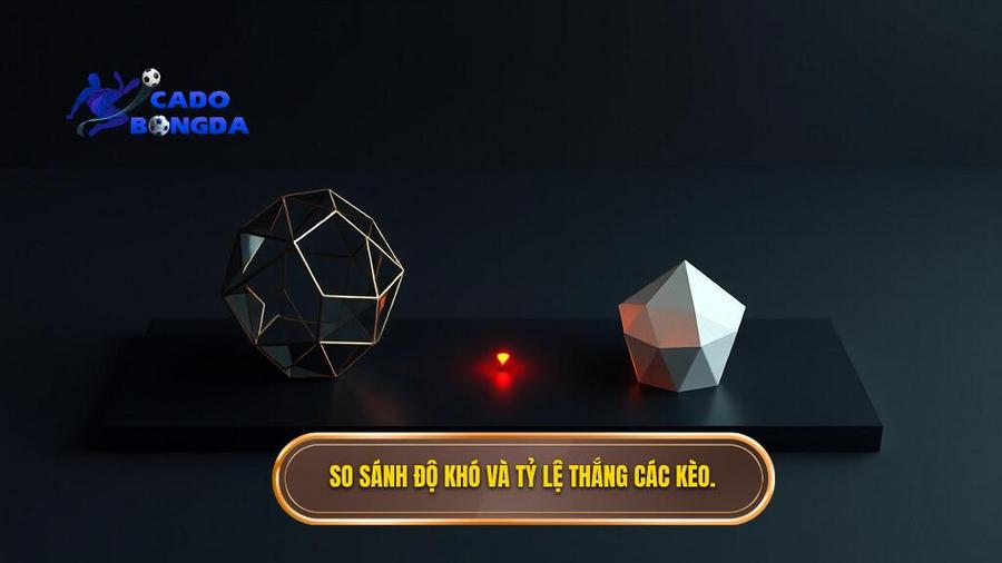 Kèo bóng đá nào dễ ăn nhất hiện nay? Bí quyết từ chuyên gia CÁ ĐỘ BÓNG ĐÁ 3 Bảng so sánh các loại kèo dựa trên độ khó và tỷ lệ thắng