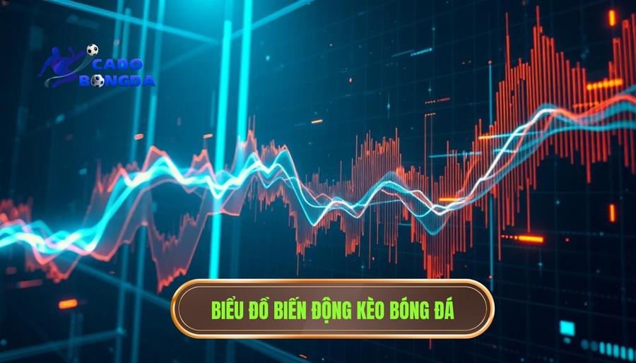 Kèo hôm nay không dành cho kẻ yếu tim: Nghệ thuật rượt đuổi những con số đầy kịch tính 2 Phân tích đa chiều: Bản chất của sự biến động kèo