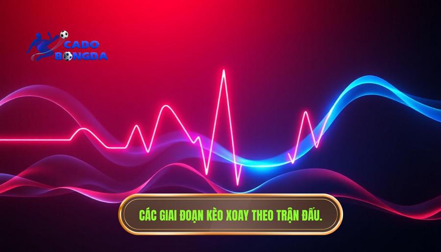 Kèo đang xoay theo nhịp trận: Nghệ thuật làm chủ biến động trong cá cược trực tuyến 3 Các giai đoạn quan trọng của Kèo đang xoay theo nhịp trận