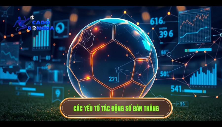 Các yếu tố tác động số bàn thắng
